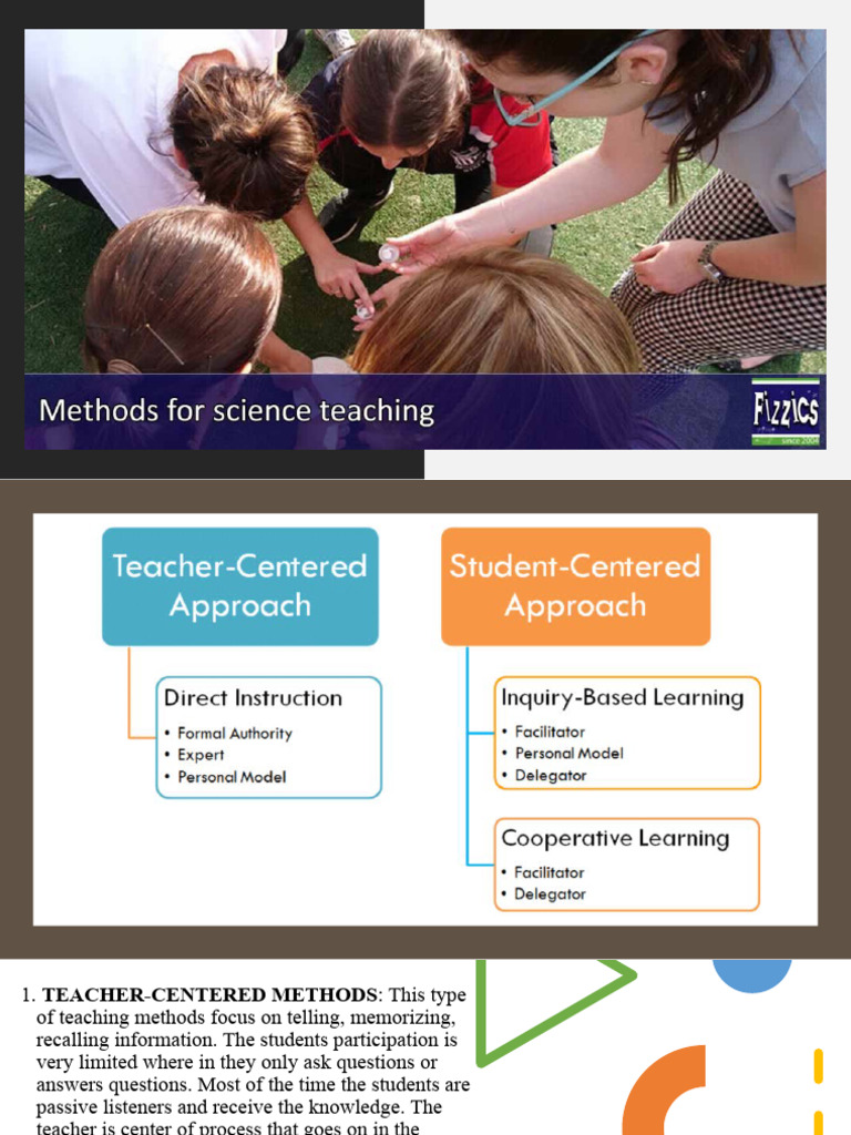 Methods of Teaching | PDF | Teaching Method | Inquiry Based Learning