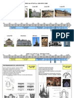 Dossier Reconnaitre Style Architecture Roman Art Moderne