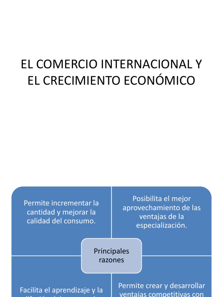 Comercio Internacional y Crecimiento Económico | PDF