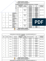 Plano de Execução Avaliações Diagnosticas 1º, 2º e 3º Series 2023