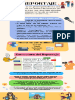 Amarillo Naranja y Azul Suave y Redondeado Infografía Informativa