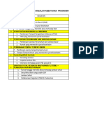 Identifikasi Masalah Kebut Program DST