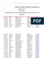 Listado-Matriculados Neiva Pregrado 2011-2