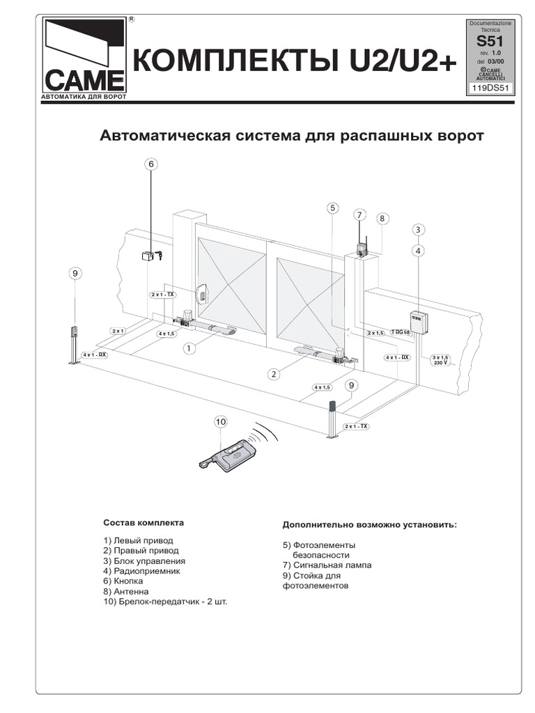 Came Krono Rus PDF — free download