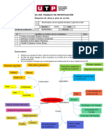 Formato de Entrega de Tarea de Plan de Acción y Esquema de Ideas