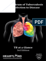 The Spectrum of TB