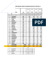 Cakupan KIA Baru 2011 Tanpa Bubu n Lgr