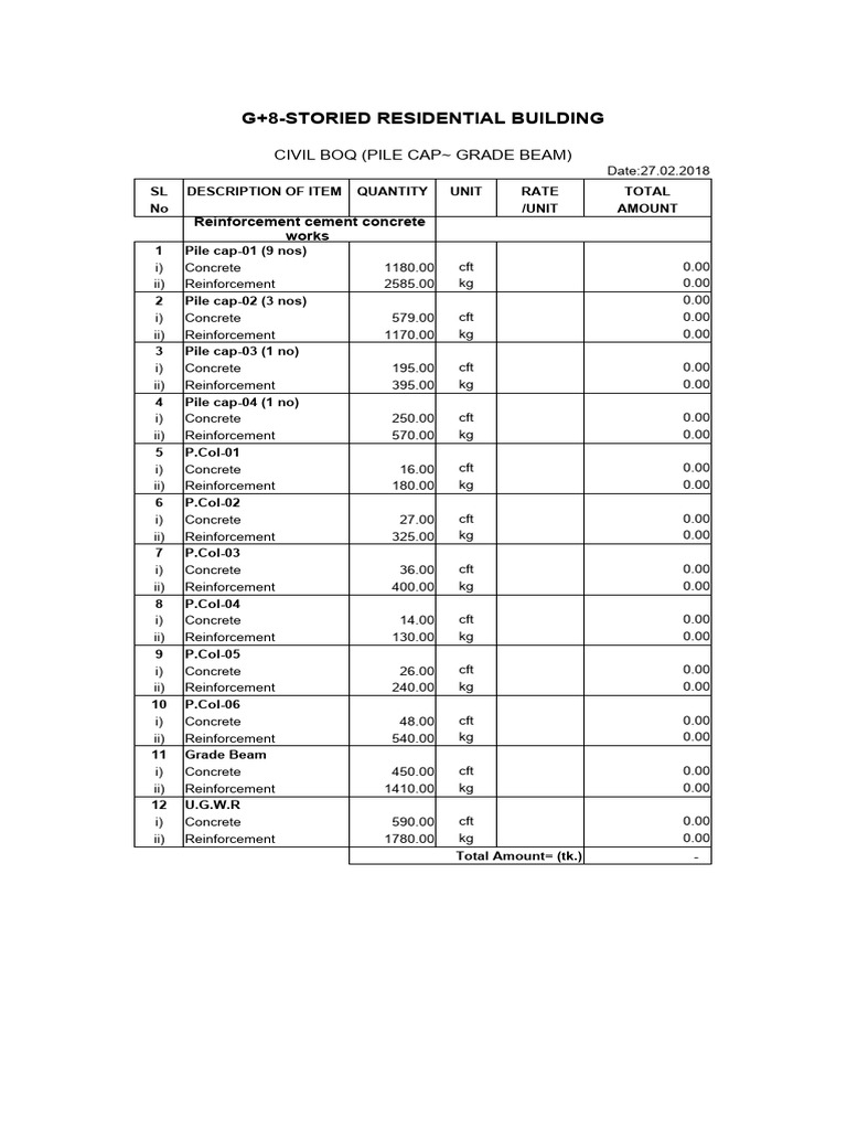 BOQ of Factory Building - Civil, Costing | PDF | Concrete | Brick
