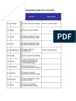 Lista Posturilor Reactualizata - La 32023