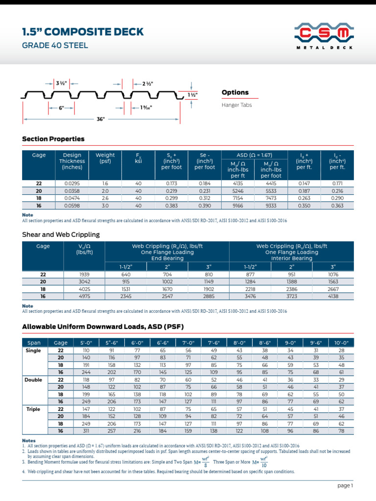 Composite Deck Specifications and Loads | PDF | Bending | Continuum ...