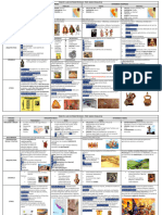 Culturas Pre Incas Manual-2