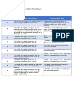 6e PARTIE 1, Analyses Par Question Compréhension de L'écrit Texte Littéraire