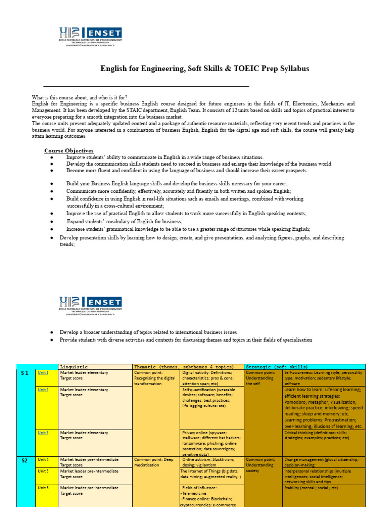 English For Engineering Moodle Pdf