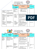 Jornalizacion de Ciencias Sociales 3° II P.