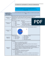 Cuadro de Esquema para Infografias (Equipo 2)