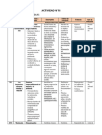 4° Grado - Actividad Del 25 de Octubre