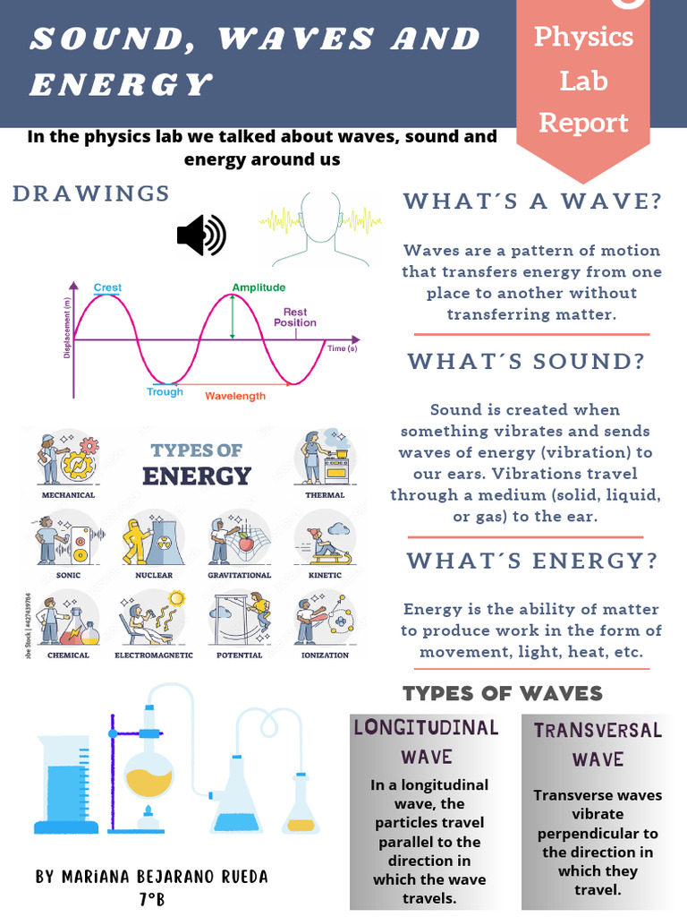 Understanding Waves, Sound, and Energy | PDF