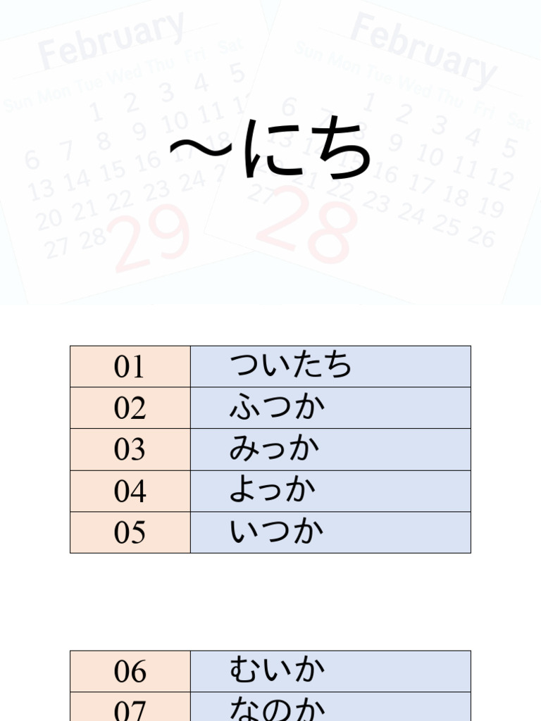 Days of The Month | PDF