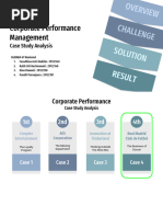 CPM Syndicate Assignment - Case Study Analysis 4 Real Madrid