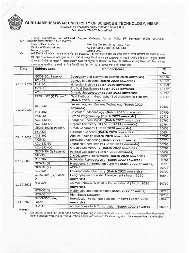 Date Sheet Dec-2023 PG-3rd Sem | PDF