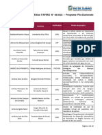 Resultado Preliminar Edital FAPERJ #09 2023 Programa de Pós-Doutorado Sênior (PDS)