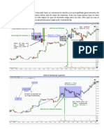 A Punt Es Trading