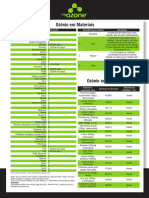 Tabela Ozônio em Materiais