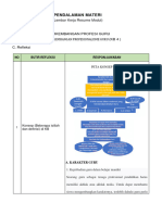 KB 4 Pengembangan Profesi