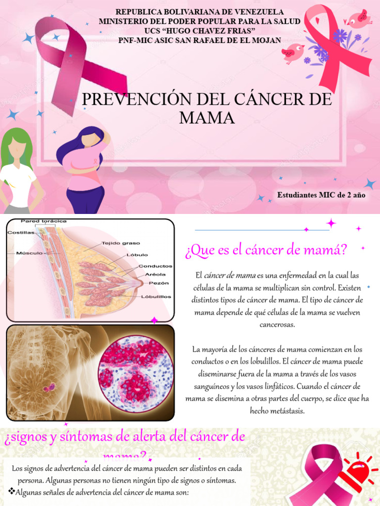 Prevención y Signos del Cáncer de Mama | PDF | Cáncer de mama | Cáncer