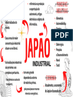 Japão Industrial 
