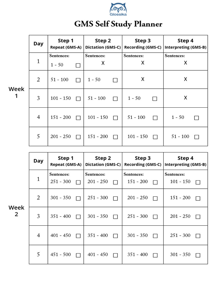 Dokumen Tips Glossika Gms Self Study Planner s3 Gms Self Study