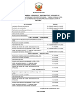 Reprogramacion Cronograma Reasignacion de Aux - 2023