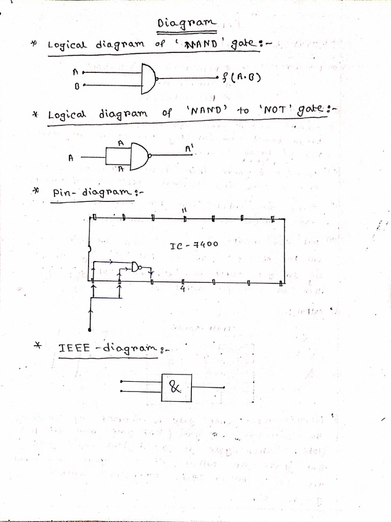 Nand to any gate convert | PDF