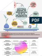 Actividad 5 Cuadro Comparativo