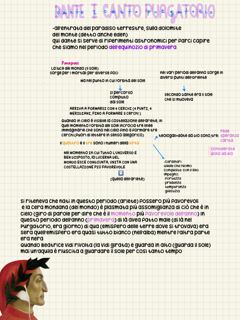 II canto purgatorio PDF
