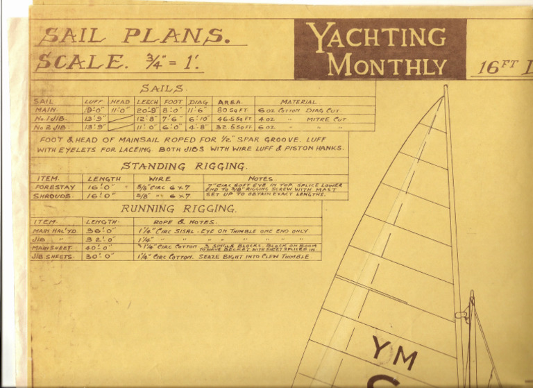 ym-senior-sheet-1-correction-gunter-rig-dimensions-pdf-watercraft