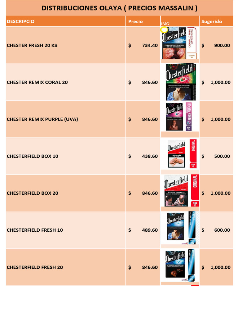 Precios Cigarrillos PDF