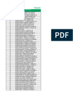 Relação Das Unimeds Do Brasil