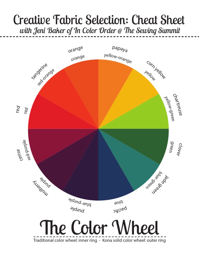 Fabric Color Selection Guide | PDF | Communication Design | Light