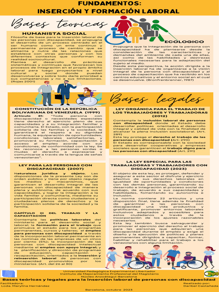inserci-n-laboral-para-personas-con-discapacidad-pdf