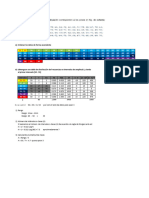 Tarea 2 Pye Unicaes