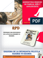 RPD Infografia de Pelicula Kramer Vs Kramer