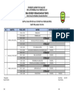 Contoh Jadwal MPLS