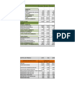 Analisis - Contabilidad 2-Mora Ivana