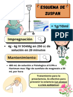 Cartel de Zuspan