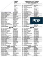 Lista Batismos e Diversos Catanduva 29-07-2023