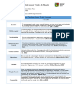 Tarea 4 Matriz de Conceptos Katherine Ortiz Pérez