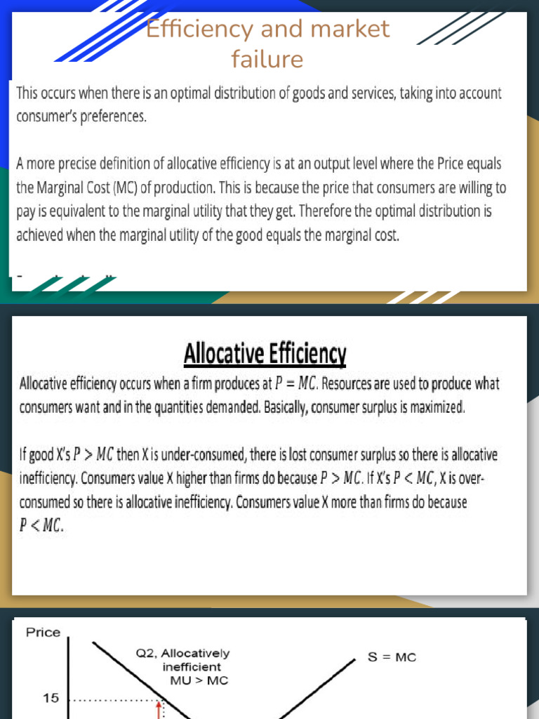 Efficiency And Market Failure – Market Efficiency and Market Failures ...