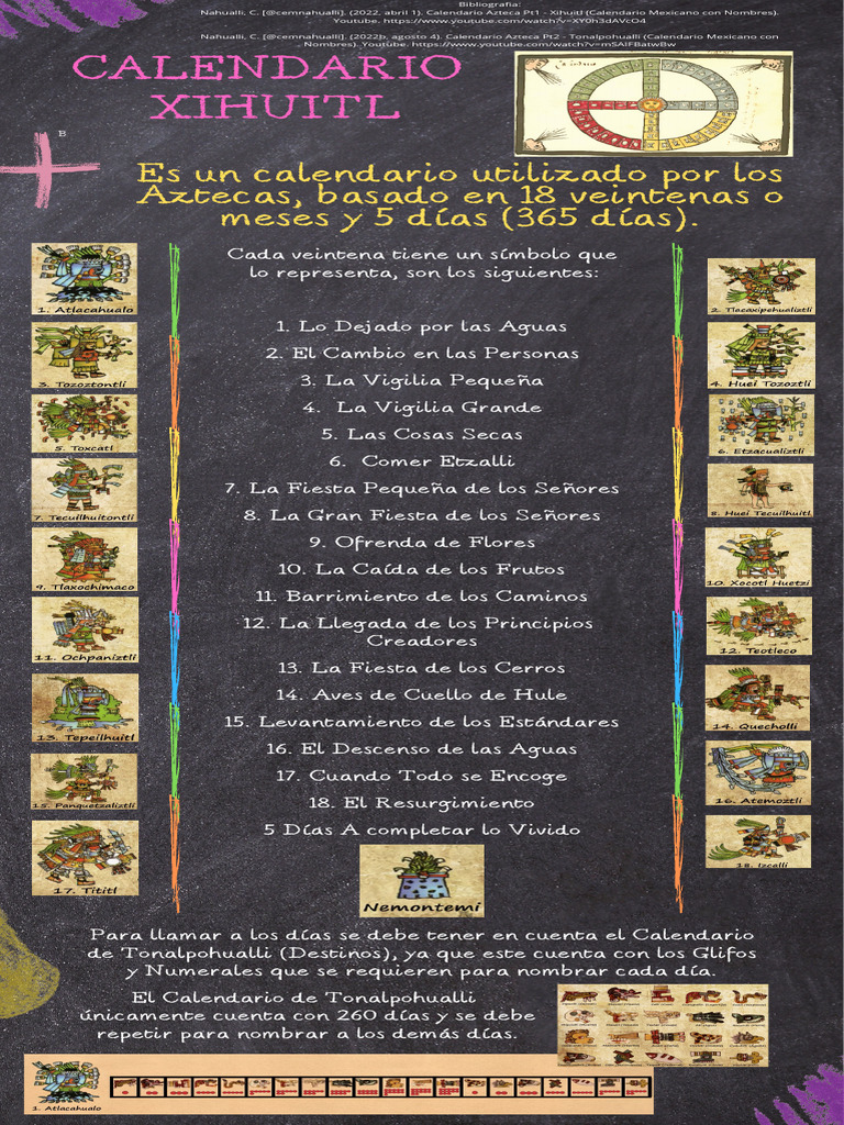 Calendario Azteca Xihuitl 2023 | PDF | Ciencias sociales