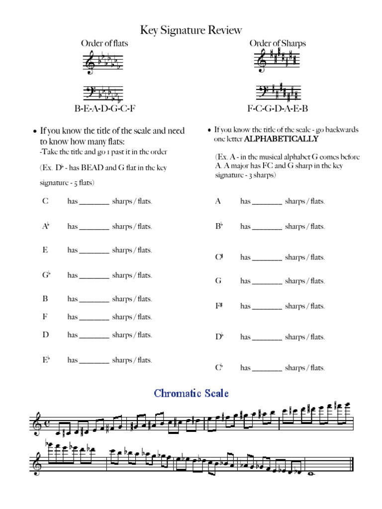 Key Signature Review Flute PDF